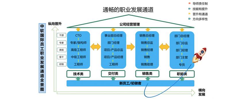2025新澳门官方网站